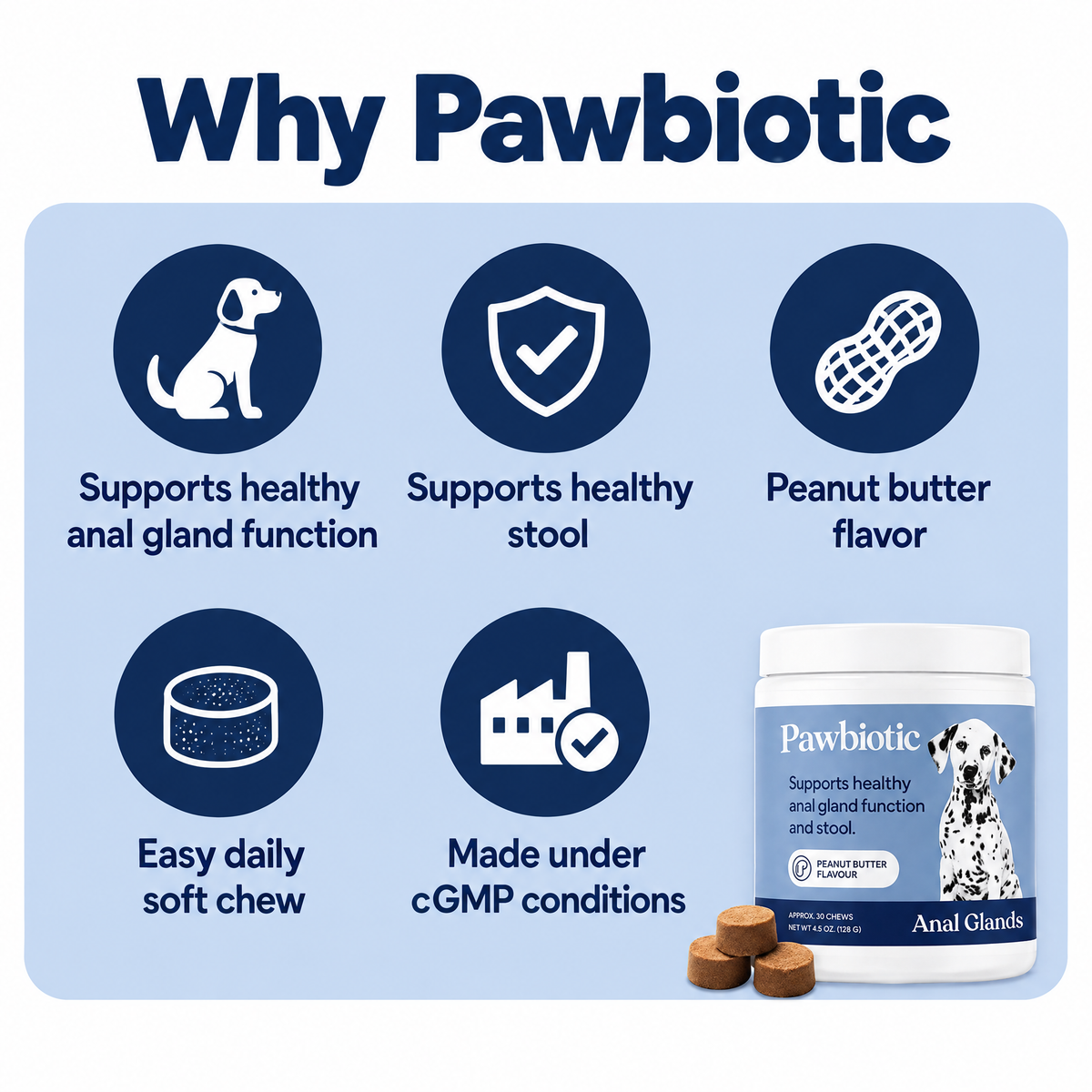 Why Pawbiotic: five benefits